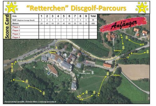 Disc Golf Parcour © Hotel Retter